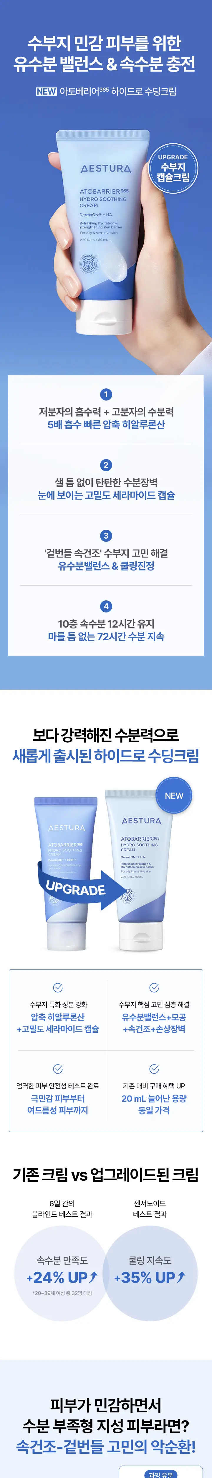 [7월 올영픽] 에스트라 아토베리어365 하이드로 수딩크림 80ml 기획 (+수딩크림 10ml+클렌징폼 30g) 상세페이지 2